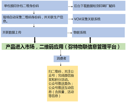 QQͼƬ20191029170640.png