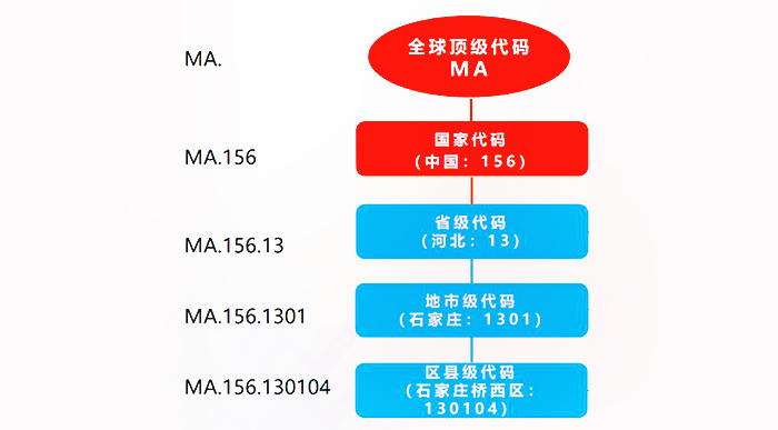 Ma.jpg