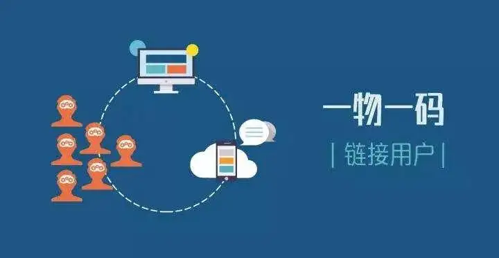 一物一码 一物一码