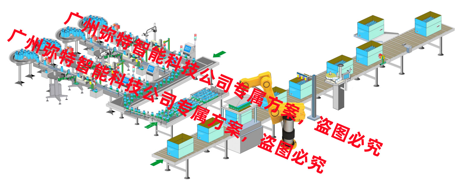 生产线采集关联 生产线采集关联